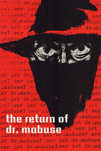 The Return of Dr. Mabuse poster