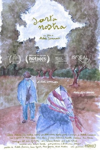 Movie poster for Our Fate (2022)