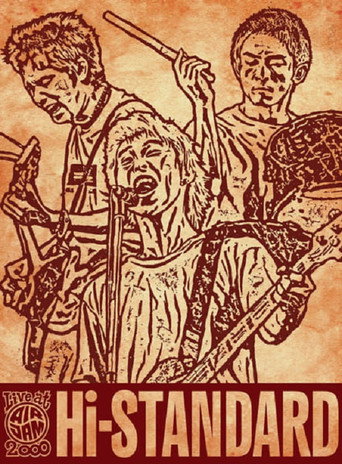 Movie poster for Live at AIR JAM 2000 (2017)