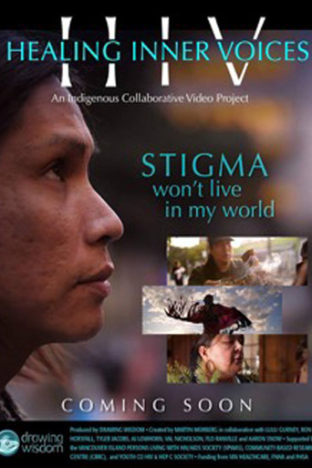 Movie poster for HIV: Healing Inner Voices (2020)