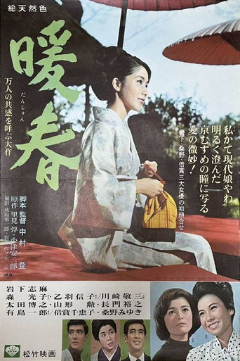 Movie poster for Danshun (1965)