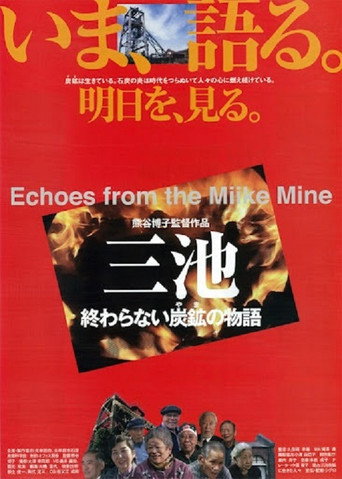 Movie poster for Echoes from the Miike Mine (2006)