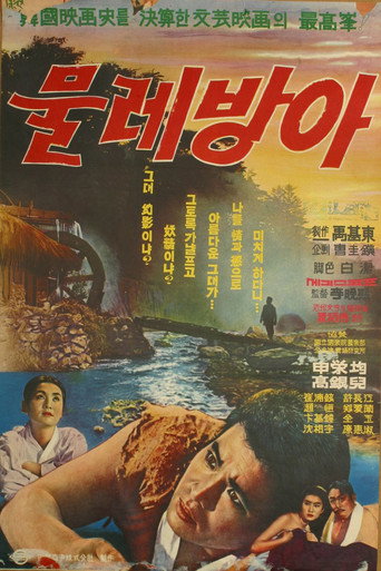 Movie poster for A Water Mill (1966)
