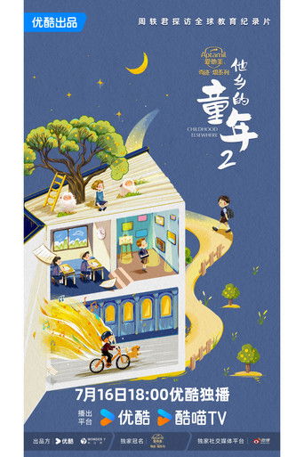 Childhood Elsewhere poster