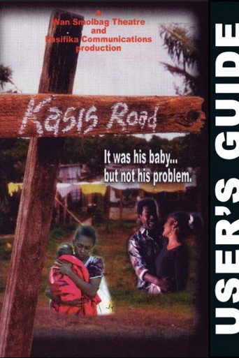 Movie poster for Kasis Road (1997)