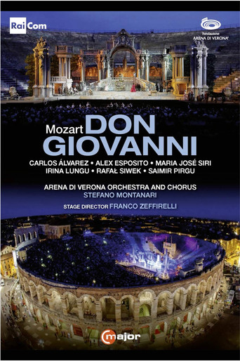 Movie poster for Don Giovanni (2015)