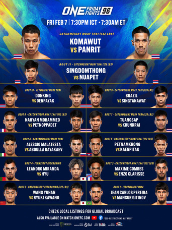 Movie poster for ONE Friday Fights 96: Komawut vs. Panrit 2 (2025)