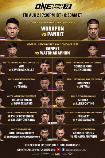 Movie poster for ONE Friday Fights 73: Worapon vs. Parit (2024)