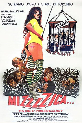 Movie poster for Mizzzzica... ma che è proibitissimo? (1983)