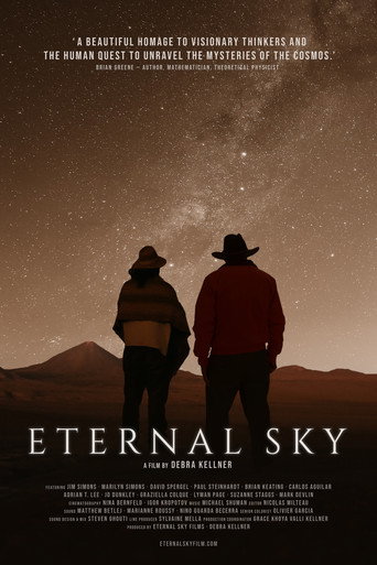 Movie poster for Eternal Sky (2022)