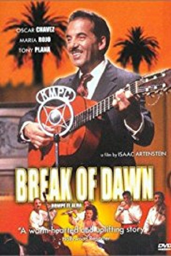 Movie poster for Break of Dawn (1988)