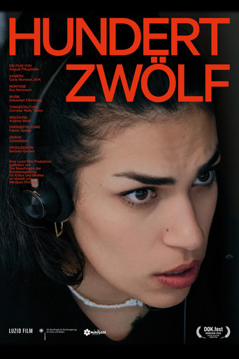 Movie poster for Hundertzwölf (2027)