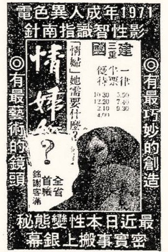 Movie poster for Mistress (1971)