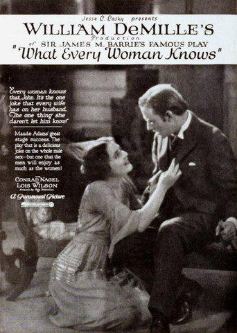 Movie poster for What Every Woman Knows (1921)