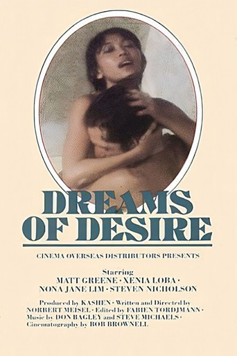 Movie poster for Dreams of Desire (1981)