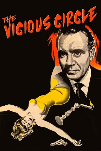 The Vicious Circle poster