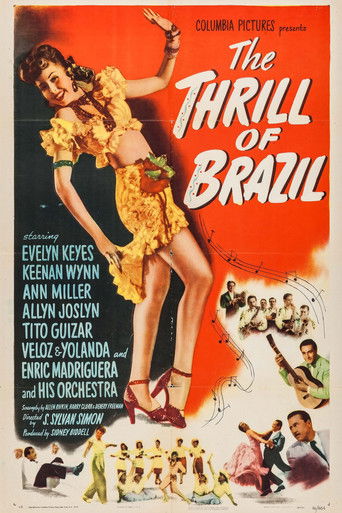 The Thrill of Brazil poster