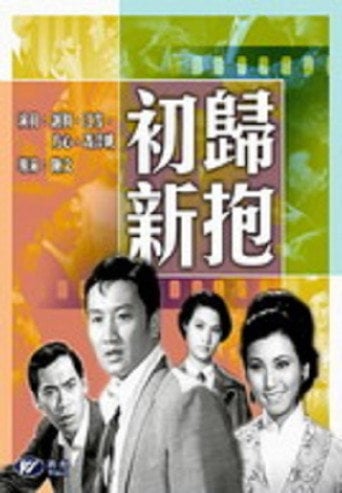Movie poster for Right to Love (1968)