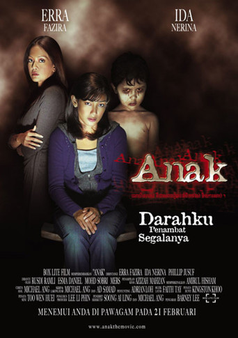 Anak poster