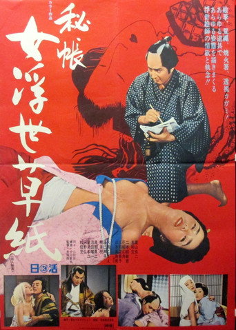Movie poster for Ukiyo-e Artist (1968)