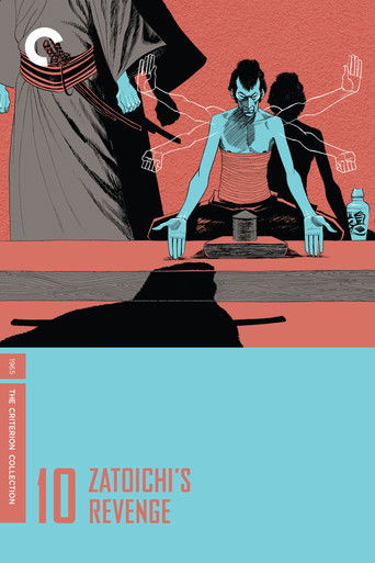 Zatoichi's Revenge poster