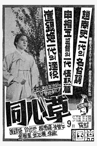 Movie poster for Dongsimcho (1959)