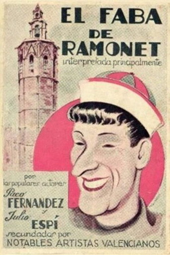 Movie poster for Goofy Ramonet (1933)