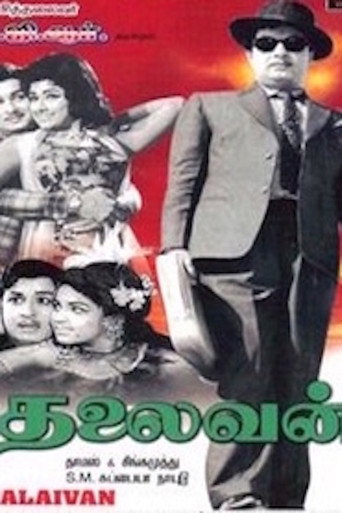 Movie poster for Thalaivan (1970)