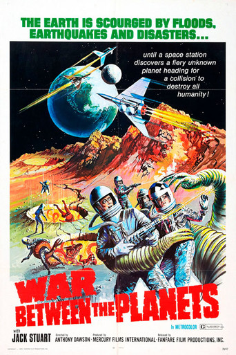 Movie poster for War Between the Planets (1966)