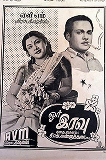 Movie poster for Or Iravu (1951)