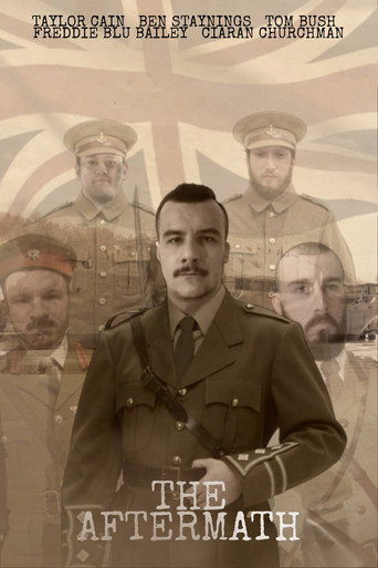 Movie poster for The Aftermath (2022)