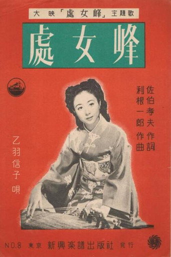 Movie poster for Shojohou (1950)