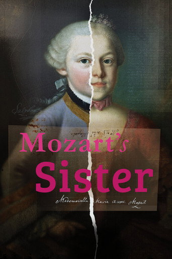 Movie poster for Mozart's Sister (2024)