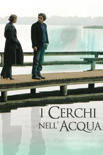 I cerchi nell'acqua poster