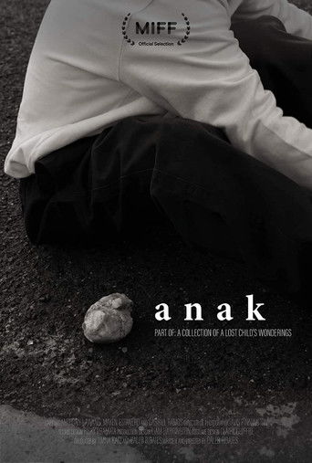 Anak poster