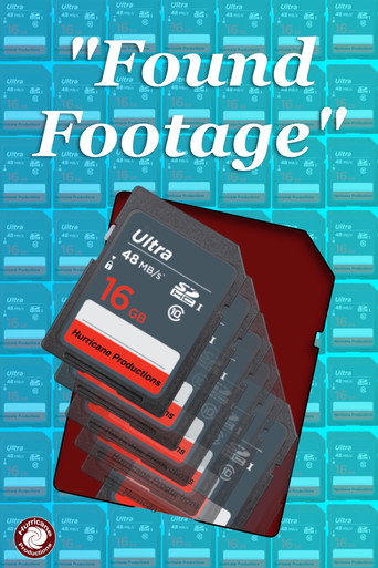 Movie poster for Found Footage (2023)
