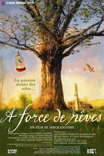 Movie poster for À force de rêves (2006)