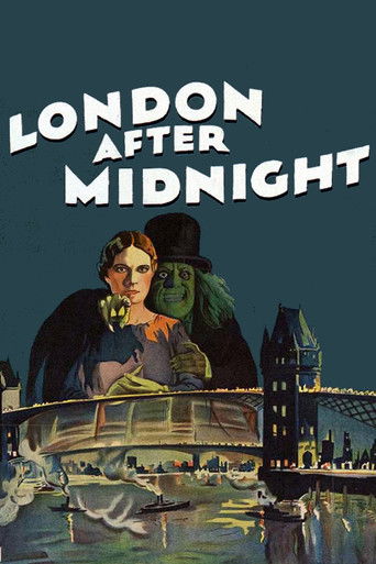 London After Midnight poster