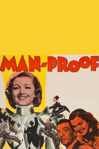 Movie poster for Man-Proof (1938)
