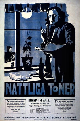 Movie poster for Night Music (1918)