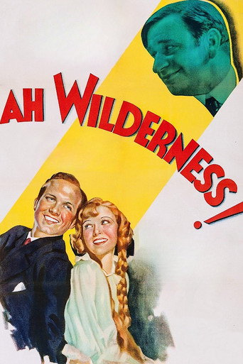 Movie poster for Ah, Wilderness! (1935)