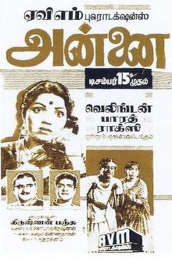 Movie poster for Annai (1962)