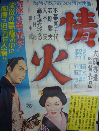 Movie poster for Passion Fire (1952)