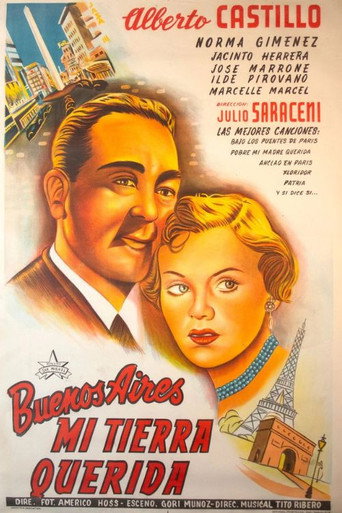 Movie poster for Buenos Aires, mi tierra querida (1951)