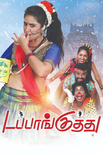 Movie poster for Dappankuthu (2024)