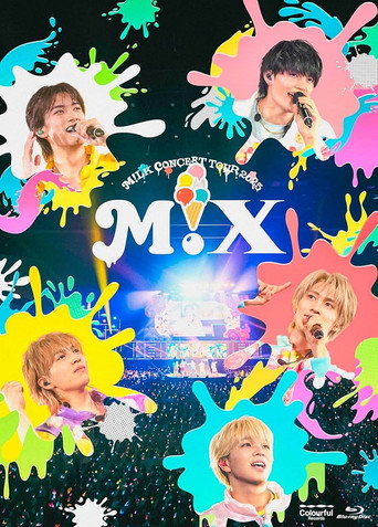 Movie poster for M!LK CONCERT TOUR 2025 "M!X" (2025)