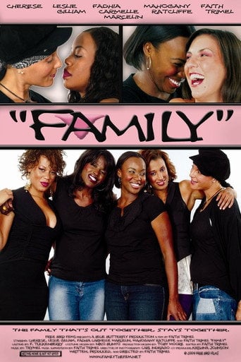 Movie poster for Family (2008)