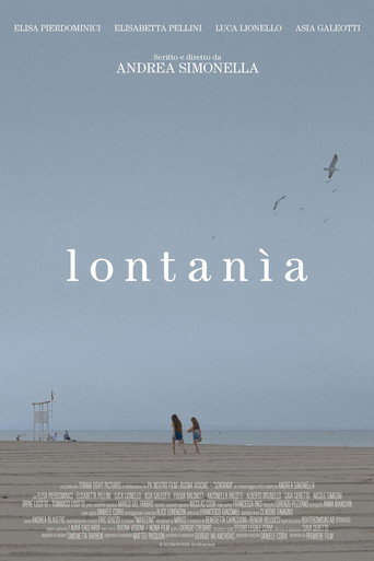 Movie poster for Lontanìa