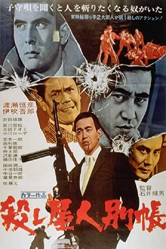 Movie poster for Killer's Hit List (1970)