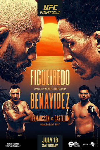 Movie poster for UFC Fight Night 172: Figueiredo vs. Benavidez 2 (2020)